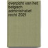 Overzicht van het Belgisch administratief recht 2021