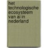 Het technologische ecosysteem van AI in Nederland