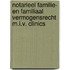Notarieel familie- en familiaal vermogensrecht m.i.v. clinics