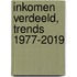 Inkomen verdeeld, trends 1977-2019