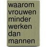 Waarom vrouwen minder werken dan mannen by Liesbeth Staats