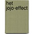 Het jojo-effect