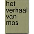 Het verhaal van Mos