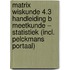 Matrix Wiskunde 4.3 Handleiding B Meetkunde – Statistiek (incl. Pelckmans Portaal)