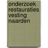 Onderzoek restauraties vesting Naarden