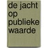 De jacht op publieke waarde