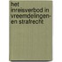 Het inreisverbod in vreemdelingen- en strafrecht