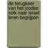 De terugkeer van het Joodse volk naar Israel leren begrijpen