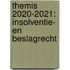 Themis 2020-2021: Insolventie- en beslagrecht