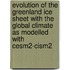 Evolution of the Greenland Ice Sheet with the Global Climate as modelled with CESM2-CISM2