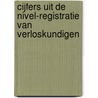 Cijfers uit de Nivel-registratie van verloskundigen door Ronald Batenburg