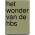 Het wonder van de hbs