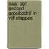 Naar een gezond groeibedrijf in vijf stappen