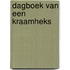 Dagboek van een Kraamheks