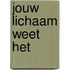 Jouw lichaam weet het