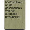 Hoofdstukken uit de Geschiedenis van het Europese Privaatrecht by J.E. Jansen