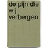 De pijn die wij verbergen