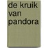 De kruik van Pandora