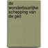 De wonderbaarlijke schepping van de geit
