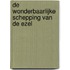 De wonderbaarlijke schepping van de ezel