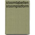 Stoomtabellen Stoomplatform