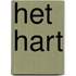 Het Hart