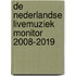 De Nederlandse livemuziek monitor 2008-2019