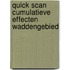 Quick Scan cumulatieve effecten Waddengebied