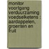 Monitor Voortgang Verduurzaming Voedselketens : aardappelen, groenten en fruit