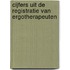 Cijfers uit de registratie van ergotherapeuten