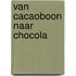 Van cacaoboon naar chocola