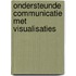 Ondersteunde communicatie met visualisaties