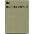 De Matria-Cirkel