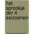 Het Sprookje der 4 Seizoenen