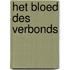 Het bloed des verbonds