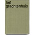 Het grachtenhuis