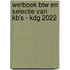 Wetboek BTW en selectie van KB's - KDG 2022