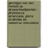 Gevolgen van een verbod op driesierteeltplanten : Phytolacca americana, Pistia stratiotes en Celastrus orbiculatus