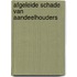 Afgeleide schade van aandeelhouders