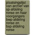 Plaatsingslijst van archief van SP-afdeling Ronse en haar voorgangers BWP-afdeling Ronse en BSP-afdeling Ronse