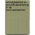 Armoedebeleid en schuldhulpverlening in de BUCH-gemeenten