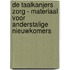 De Taalkanjers Zorg - Materiaal voor Anderstalige Nieuwkomers
