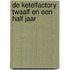 De Ketelfactory twaalf en een half jaar