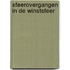 Sfeerovergangen in de winstsfeer