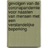 Gevolgen van de coronapandemie voor naasten van mensen met een verstandelijke beperking.