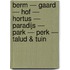 Berm — gaard — hof — hortus — paradijs — park — perk — talud & tuin