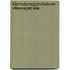 Kilometerregistratieboek – Rittenregistratie