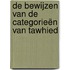 De bewijzen van de categorieën van tawhied