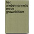 Het wiebelmannetje en de gruwelkikker