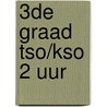 3de Graad TSO/KSO 2 uur door Jozef Aerts